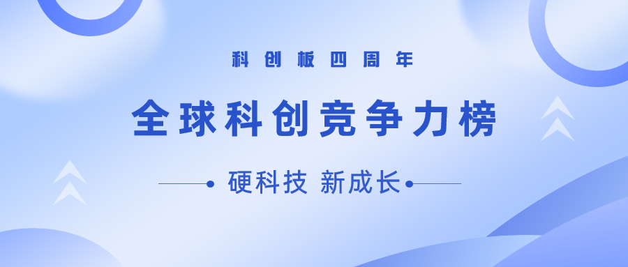 当虹科技荣登“新一代信息技术科创力TOP10”榜单！